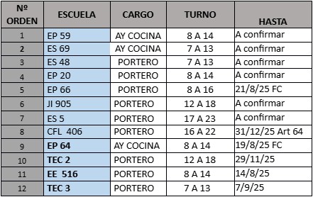 Imagen publicación