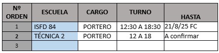 Imagen publicación