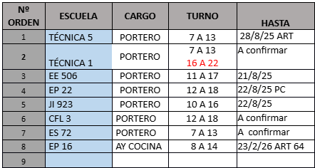 Imagen publicación