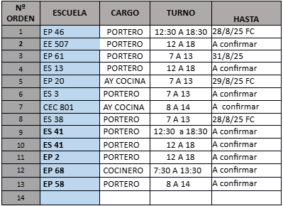 Imagen publicación