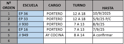 Imagen publicación