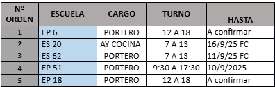 Imagen publicación