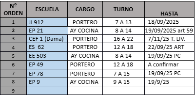 Imagen publicación