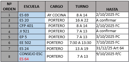 Imagen publicación