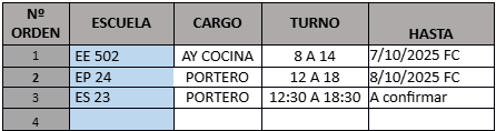 Imagen publicación