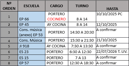 Imagen publicación