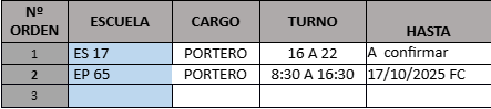 Imagen publicación