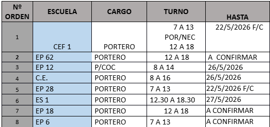 Imagen publicación