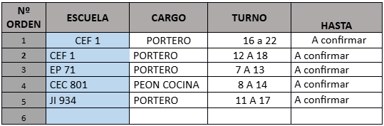 Imagen publicación