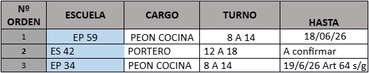 Imagen publicación