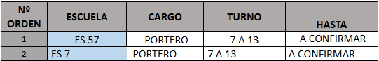 Imagen publicación