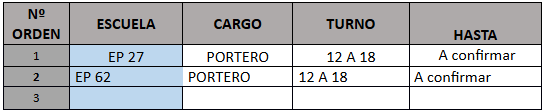 Imagen publicación